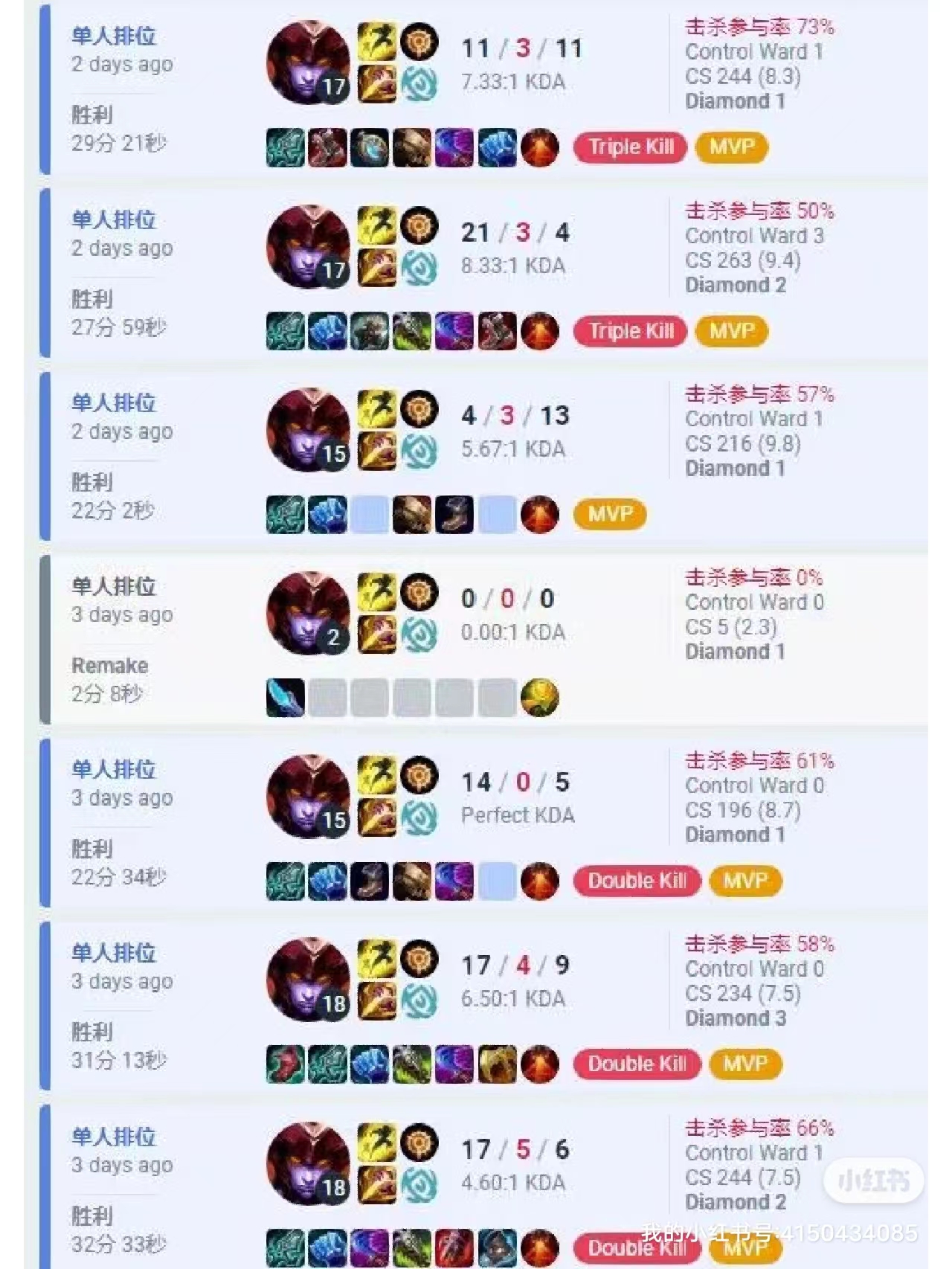 打手战绩